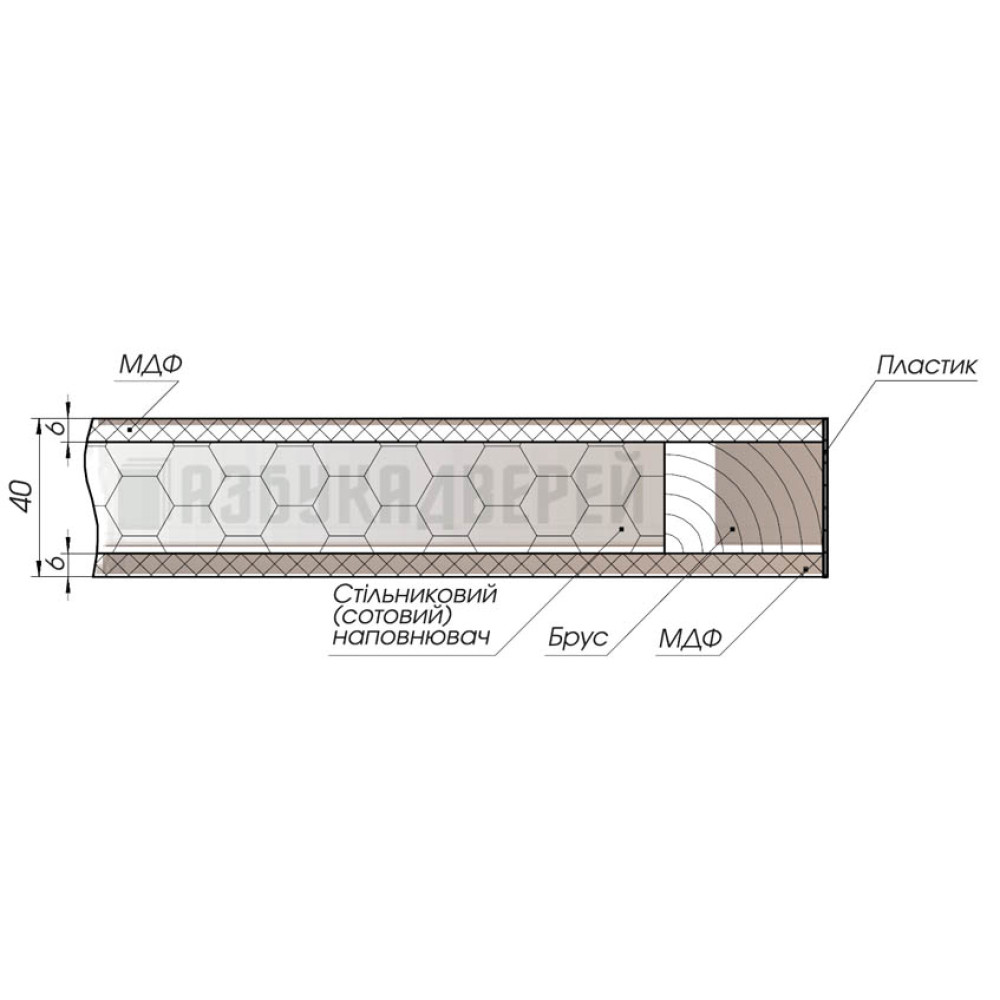 Дверний блок PLATO Comeo Porte RAL 9003